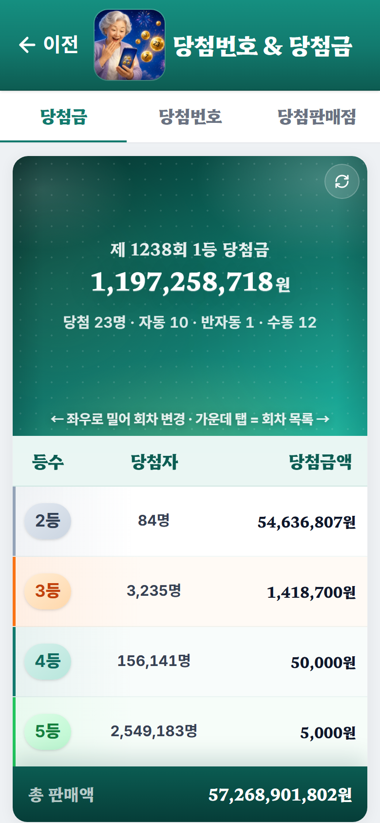 당첨번호·당첨금 화면